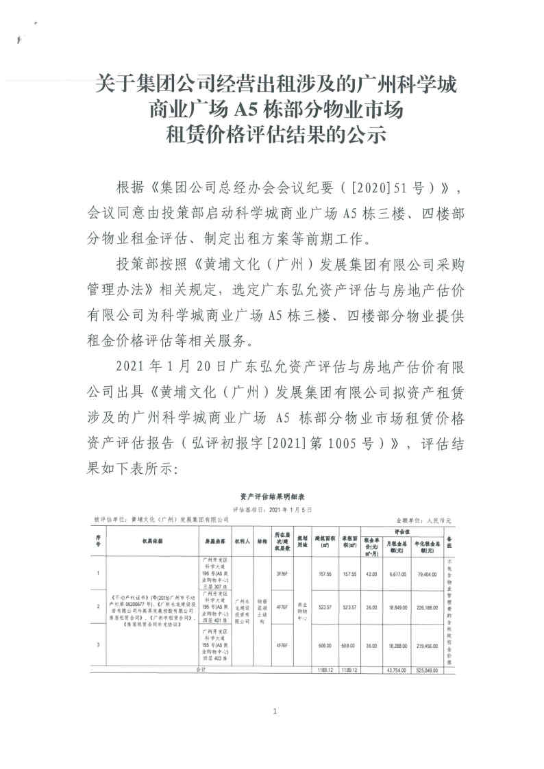 关于集团公司经营出租涉及的广州科学城商业广场A5栋部分物业_Page1_Image1.jpg